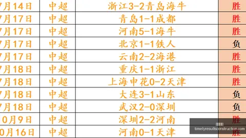 小米电竞新品发布：性能升级引热议